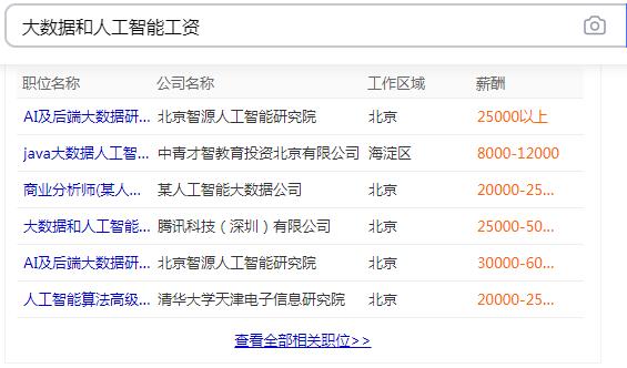 大数据和人工智能哪个工资更高? 大数据和人工智能哪个工资更高?